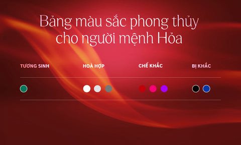Bảng màu sắc phong thủy cho người mệnh hỏa