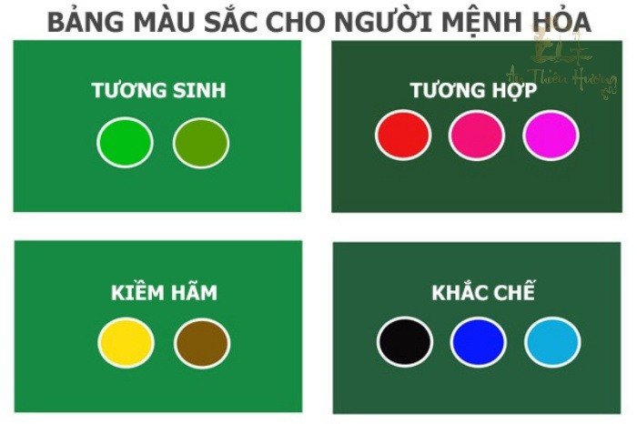 Vòng tay phong thủy mệnh Hỏa màu đỏ thạch anh