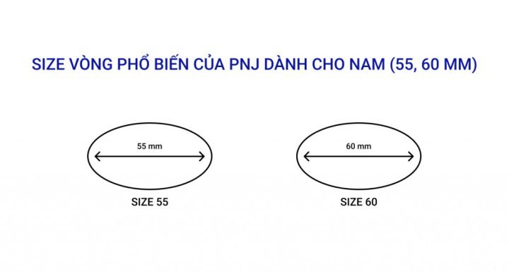 Bảng chuyển đổi kích thước để chọn ni lắc tay dạng dây