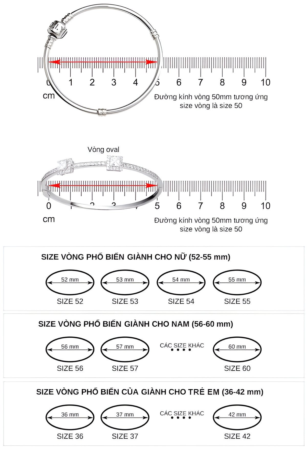 Bảng chuyển đổi size vòng tay phổ biến