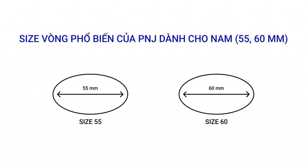 Bảng kích thước lắc tay phổ biến