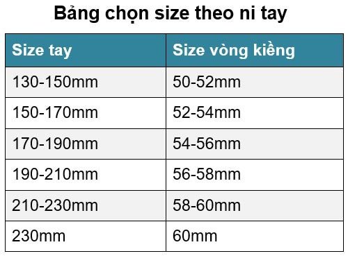 Bảng quy đổi chu vi bàn tay sang ni vòng tay 50 chuẩn