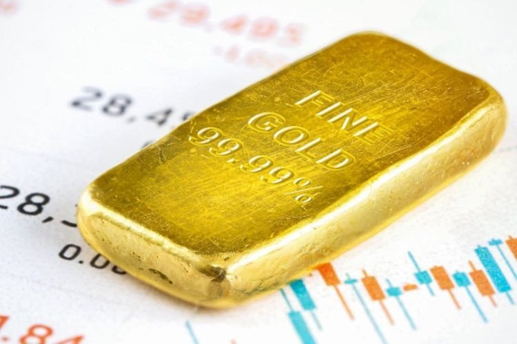 Biểu đồ biến động giá vàng, minh họa tầm quan trọng của việc chọn thời điểm mua.