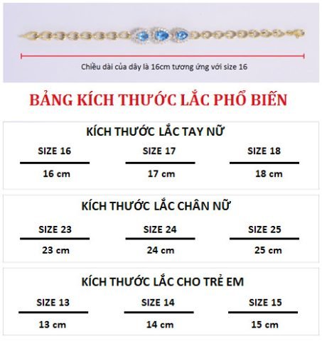 Biểu đồ kích thước lắc tay