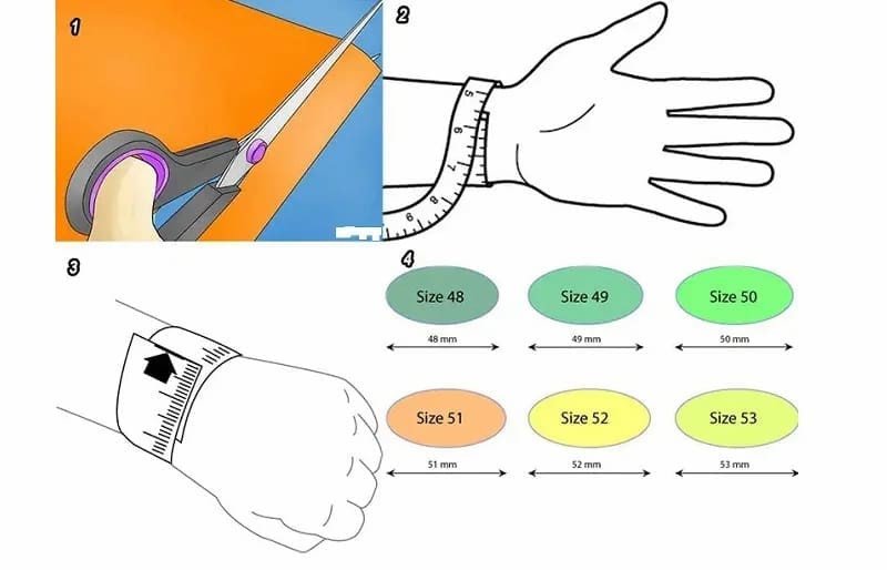 Hình ảnh minh họa cách đo vòng tay thủ công bằng dây hoặc giấy
