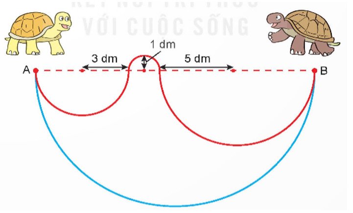 Minh họa các đường cong và cung tròn trong tính toán