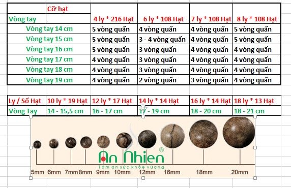 Một chiếc vòng tay trầm hương giá rẻ màu nâu trên bàn gỗ, thể hiện vẻ đẹp mộc mạc