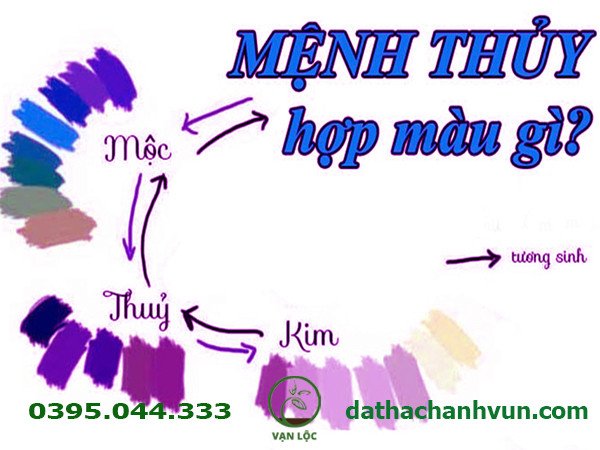 Một khối đá thạch anh xanh nước biển lớn được đặt trên bàn làm việc, gợi lên sự hài hòa với không gian và nguồn năng lượng phong thủy tốt cho người mệnh Thủy.