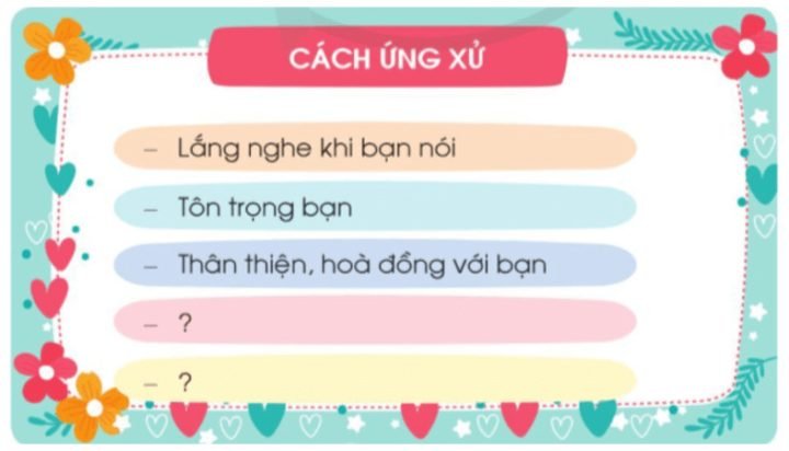 Một nhóm học sinh đang thảo luận sôi nổi và vui vẻ với nhau.