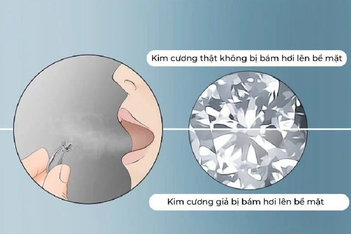 10 cách kiểm tra kim cương thật giả đơn giản, dễ thực hiện