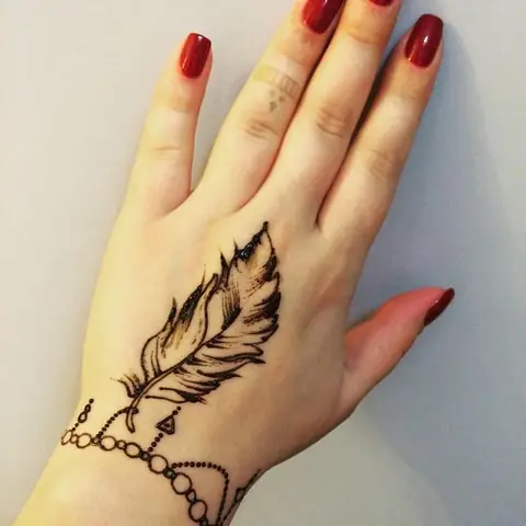 Hình Xăm Chữ Believe Có Ý Nghĩa Gì Và Mang Ý Nghĩa Như Thế Nào Trong Xã Hội Hiện Nay?