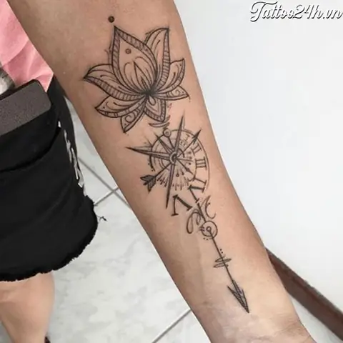 Hình Ảnh Cho Hình Xăm Cổ Tay Nữ Cá Tính: