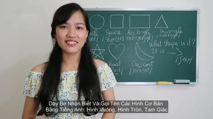 Hình Tam Giác Tiếng Anh Là Gì? Khám Phá Các Loại Tam Giác Và Ứng Dụng