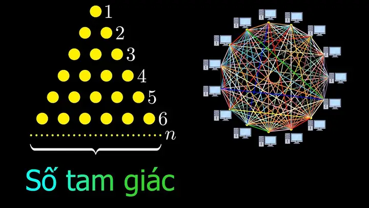 Tam Giác Là Gì? Khám Phá Những Điều Thú Vị Về Hình Tam Giác
