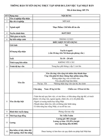 Hình Xăm Cộng Trừ Nhân Chia
