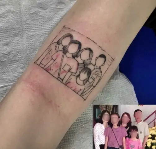 Mẫu Hình Xăm Về Gia Đình 5 Người Đẹp Nhất Là Gì? (what Is The Most Beautiful Tattoo Design About A Family Of 5 People?) Mẫu Hình Xăm Về Gia Đình 5 Người Đẹp Nhất Là Gì? (what Is The Most Beautiful Tattoo Design About A Family Of 5 People?)