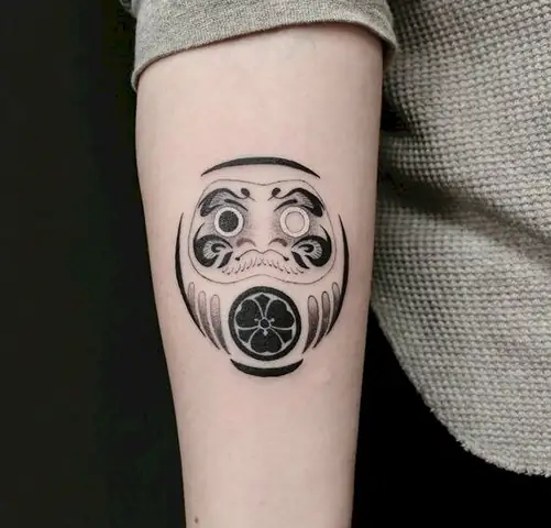 Hình Xăm Daruma Nhật Cổ (irezumi) Hình Xăm Daruma Nhật Cổ (irezumi)