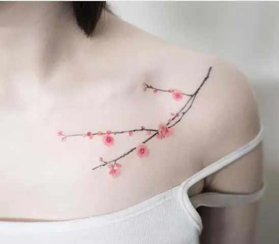 Tổng Hợp Những Hình Xăm Mini Cute Cho Nữ Đang Được Yêu Thích Nhất