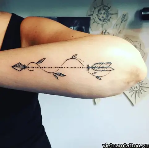 Hình Xăm Mũi Tên Thì Xăm Vị Trí Nào