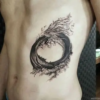 Tổng Giá Trị