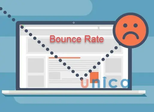 Tối Ưu Tỉ Lệ Bounce Rate Và Mục Đích Tương Tác Người Dùng Tối Ưu Tỉ Lệ Bounce Rate Và Mục Đích Tương Tác Người Dùng