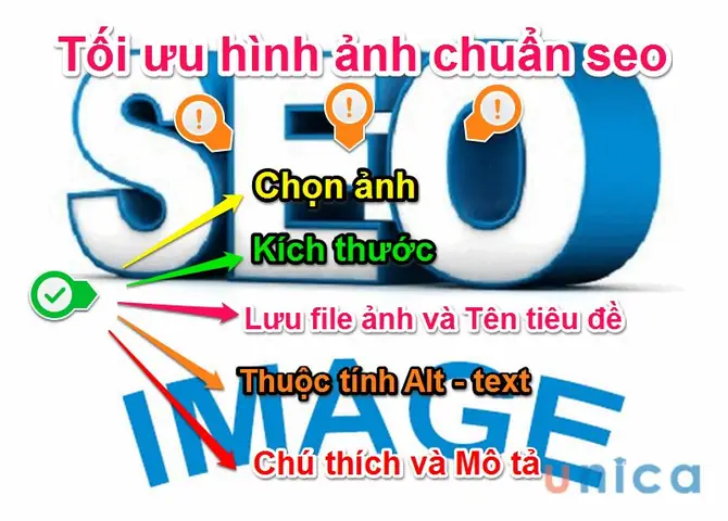 Tối Ưu Hình Ảnh Chuẩn Seo Tối Ưu Hình Ảnh Chuẩn Seo