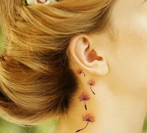 Tìm Hiểu Ý Nghĩa Các Vị Trí Xăm Hình