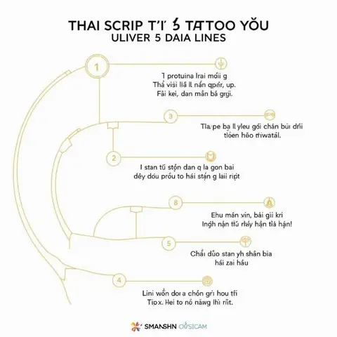 Tìm Hiểu Kỹ Về Ý Nghĩa Và Nguồn Gốc
