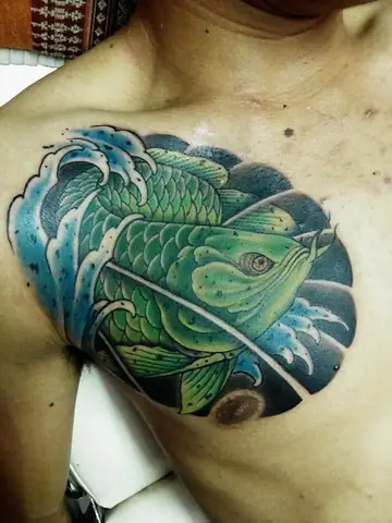 Phong Cách Tả Thực (realism)