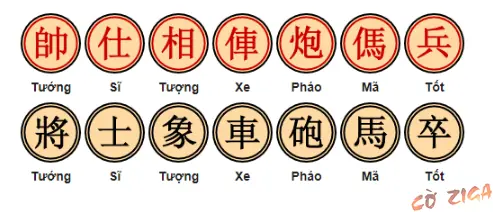 Ý Nghĩa Của Hình Xăm Quân Pháo: Biểu Tượng Của Sức Mạnh, Can Đảm Và Tinh Thần Chiến Đấu