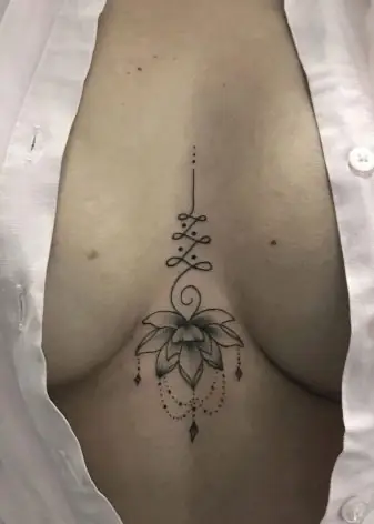 Nơi Áp Dụng