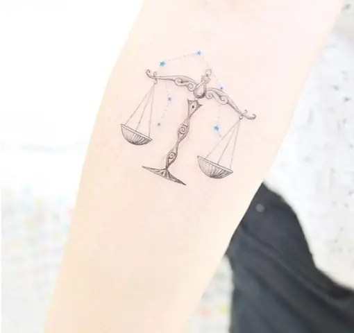 Ý Nghĩa Của Những Hình Xăm Theo Cung Hoàng Đạo Ý Nghĩa Của Những Hình Xăm Theo Cung Hoàng Đạo