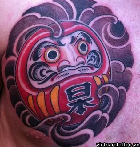 Ý Nghĩa Hình Xăm Búp Bê Daruma Là Gì? Ý Nghĩa Hình Xăm Búp Bê Daruma Là Gì?