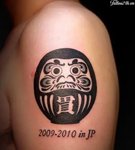 Ý Nghĩa Hình Xăm Búp Bê Daruma Là Gì? Ý Nghĩa Hình Xăm Búp Bê Daruma Là Gì?