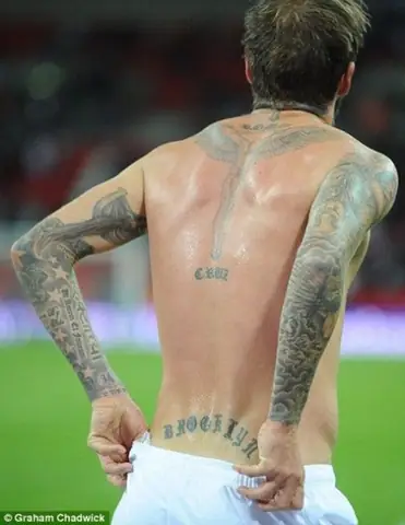 Hình Ảnh Cho Hình Xăm Chữ Tàu Của Beckham: