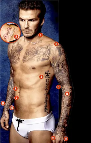 Hình Ảnh Cho Hình Xăm Chữ Tàu Của Beckham: