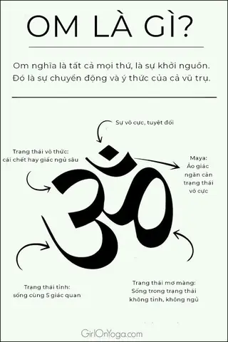 Ý Nghĩa Hình Xăm Chữ Om Mani Padme Hum Là Gì?