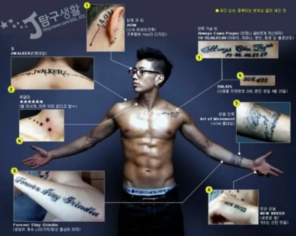 Hình Ảnh Cho Hình Xăm Ở Cổ Của Jay Park: