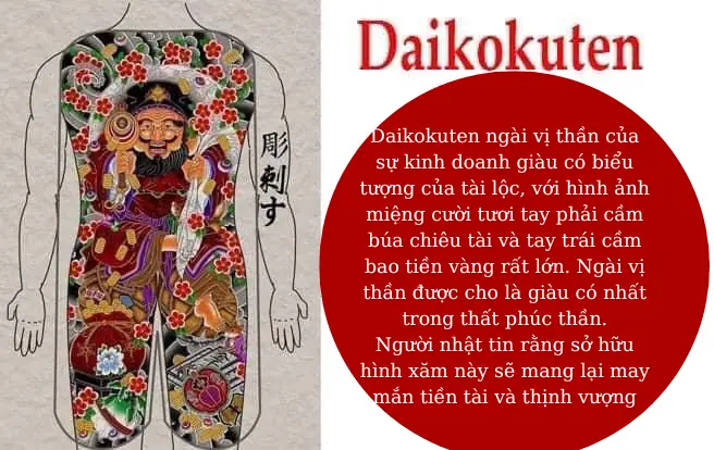 Ý Nghĩa Hình Xăm Daikokuten: Biểu Tượng Của Sự Thịnh Vượng Trong Văn Hóa Nhật Bản Ý Nghĩa Hình Xăm Daikokuten: Biểu Tượng Của Sự Thịnh Vượng Trong Văn Hóa Nhật Bản