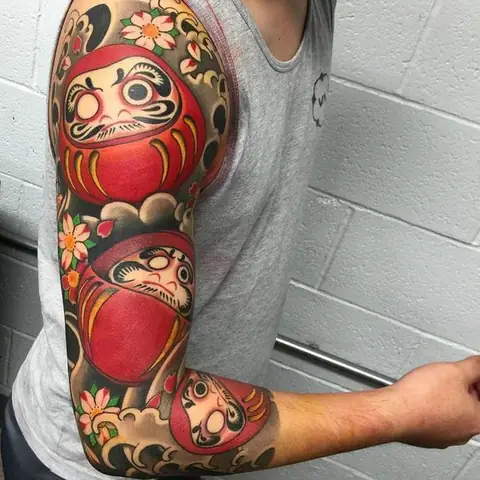 Ý Nghĩa Hình Xăm Daruma Ý Nghĩa Hình Xăm Daruma