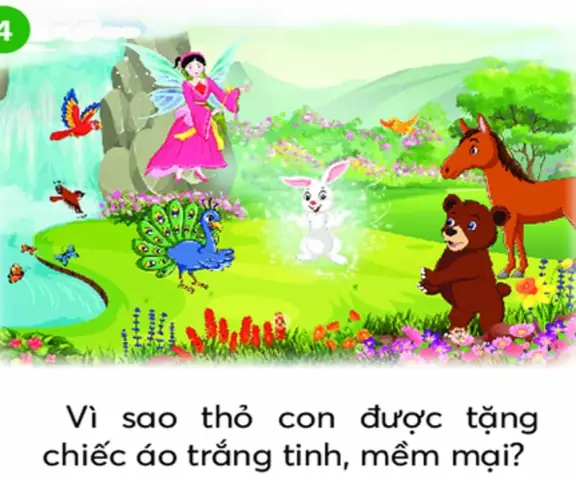 Tầm Quan Trọng Của Sự Đoàn Kết Trong Truyện Cổ Tích Tầm Quan Trọng Của Sự Đoàn Kết Trong Truyện Cổ Tích