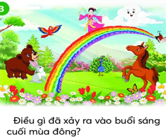 So Sánh Với Truyền Thuyết Về Bốn Mùa Trên Thế Giới So Sánh Với Truyền Thuyết Về Bốn Mùa Trên Thế Giới