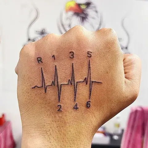 Tổng Hợp Những Mẫu Hình Xăm Nhịp Tim Đẹp Và Ý Nghĩa