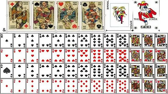 Ý Nghĩa Hình Xăm Quân Bài: Bí Mật Đằng Sau Những Lá Bài Tây