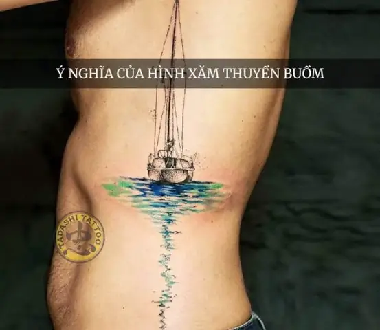 Hình Xăm Thuyền Buồm Có Ý Nghĩa Gì? Hình Xăm Thuyền Buồm Có Ý Nghĩa Gì?