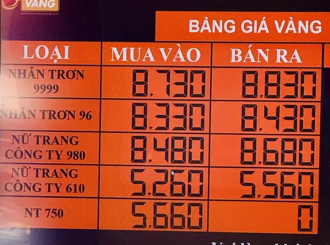 Bảng giá vàng SJC tại Nha Trang