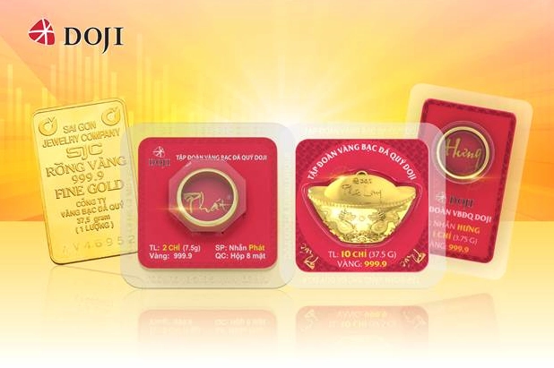 Biểu đồ giá vàng Doji cập nhật
