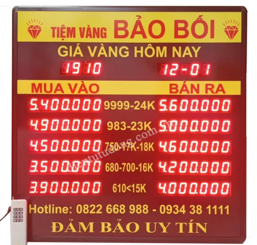 Biểu tượng giá vàng