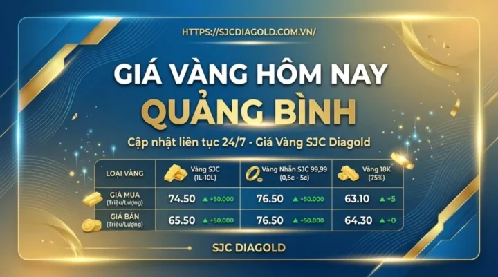 gia-vang-hom-nay-tai-soc-trang-du-bao-xu-huong-2026_173