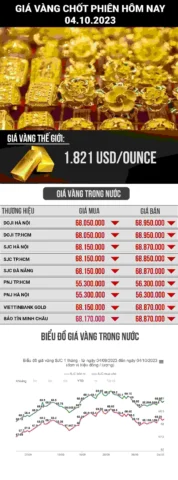 gia-vang-mao-thiet-2026-cap-nhat-moi-nhat-va-du-bao-xu-huong_154